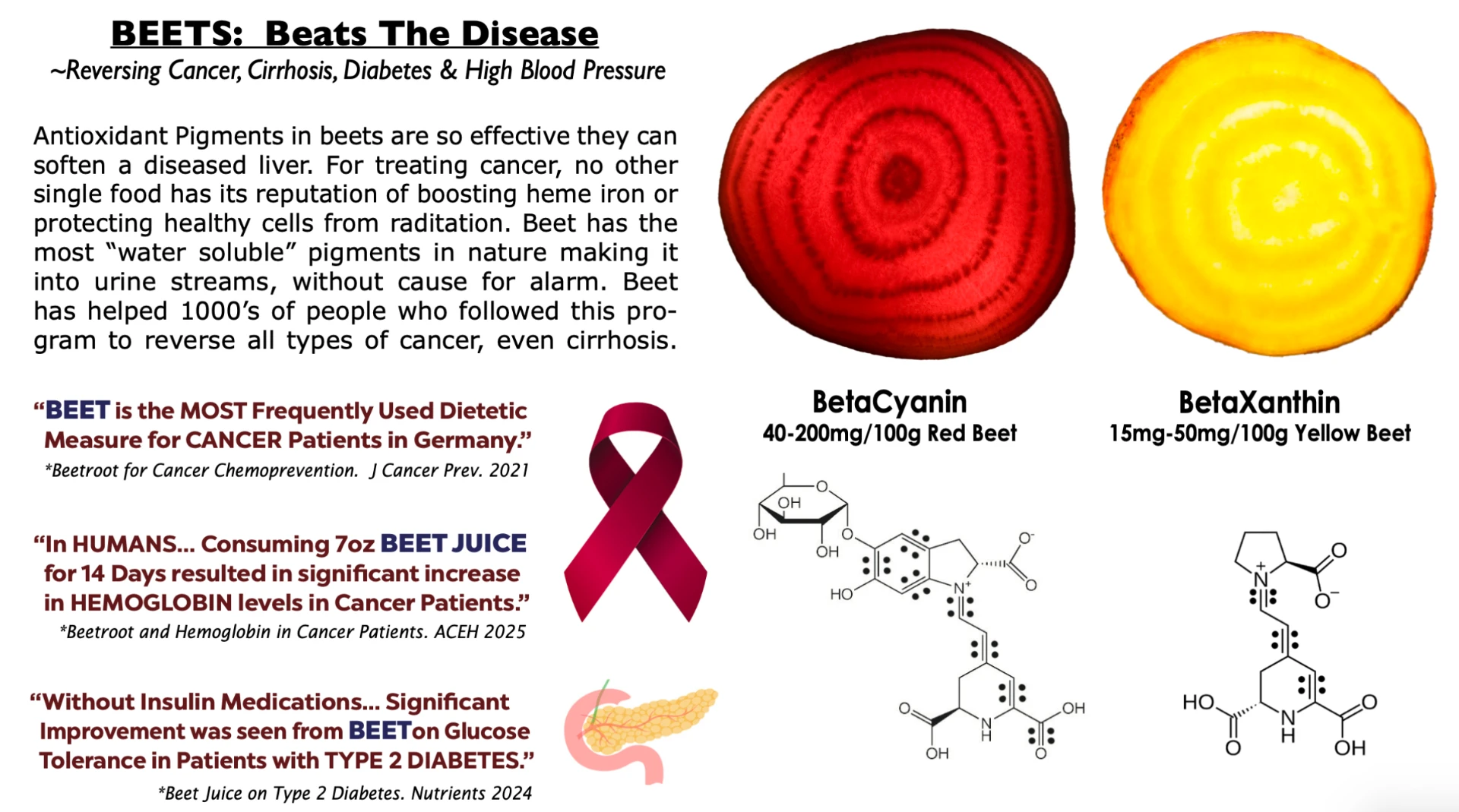 Beets — sample page from Conquering ANY Disease