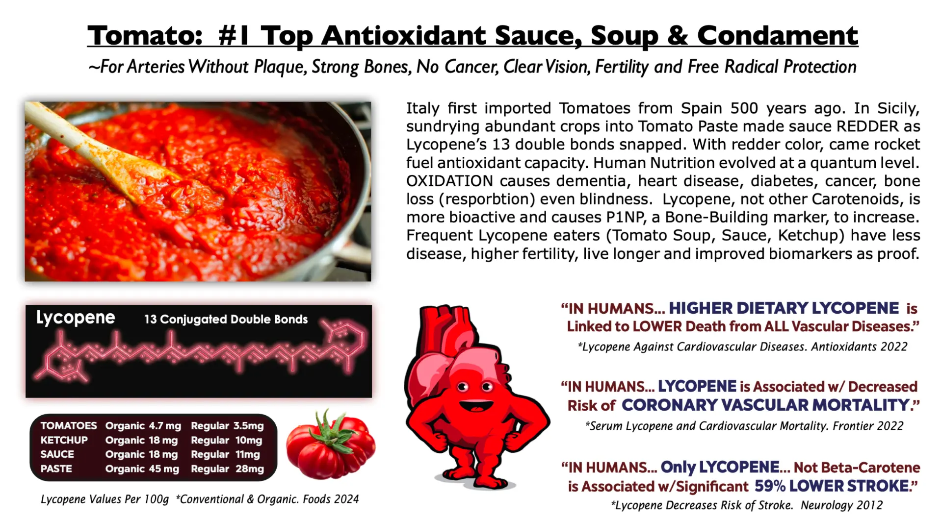 Tomato — sample page from Conquering ANY Disease